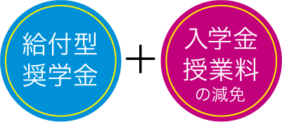 給付奨学金と入学金・授業料の減免
